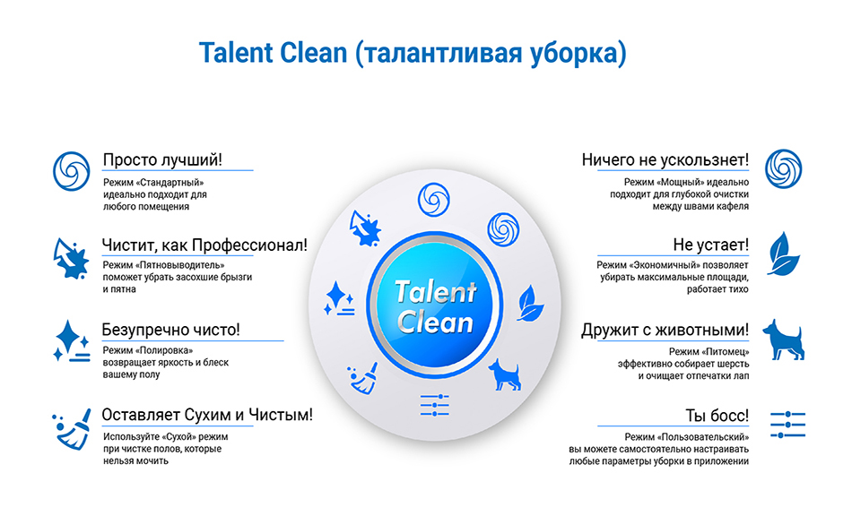 Talent Clean